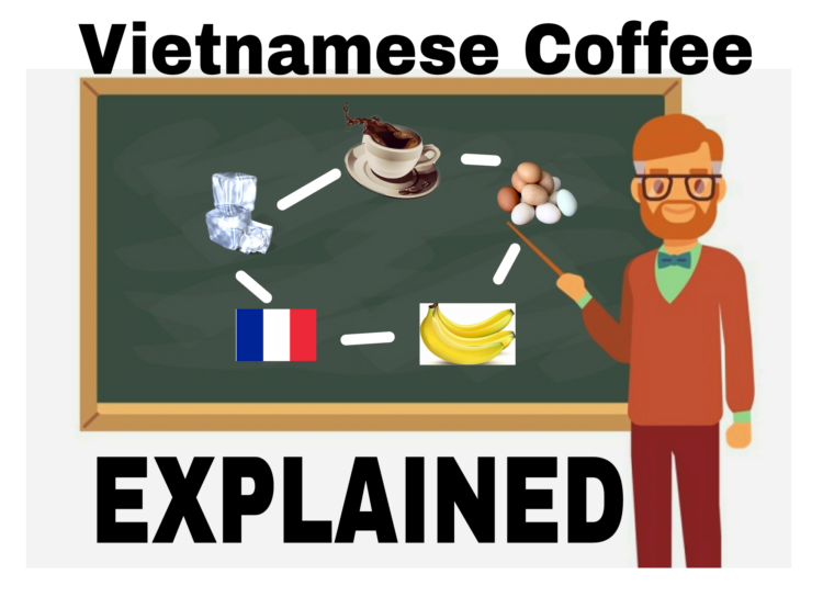 Vietnamese Coffee Explained