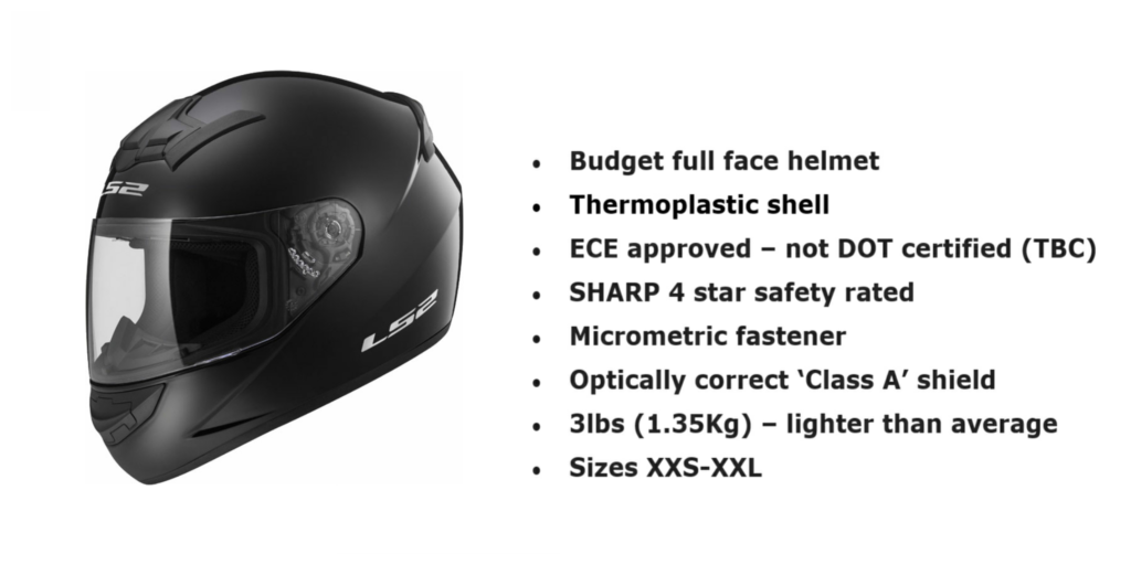 LS2 Helmet Overview