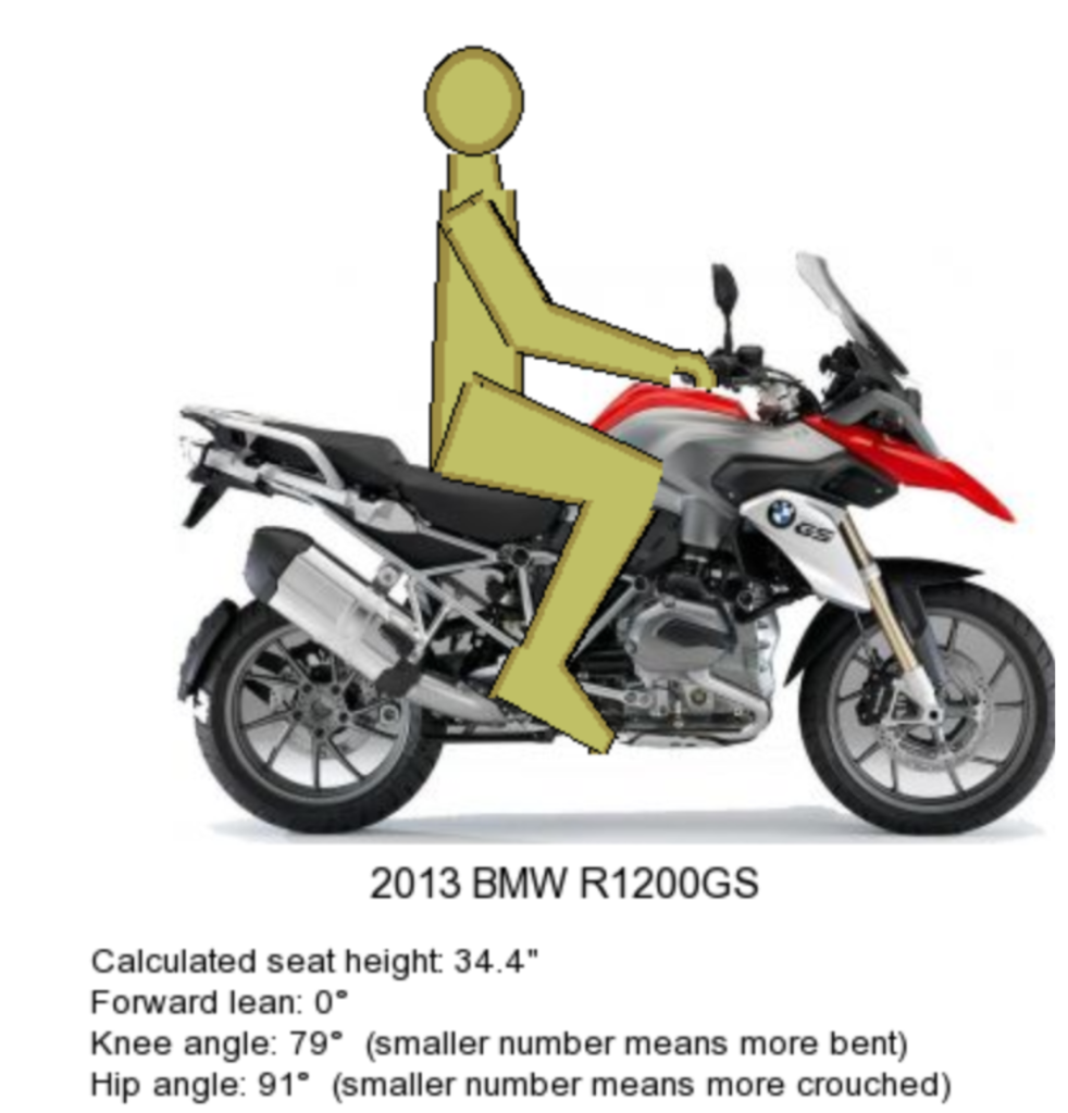 Seating Position For Short/Tall